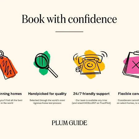 Plum Guide - Cassandra Lisboa